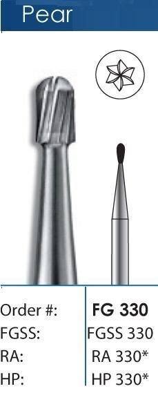 Pear Short Shank Carbide Burs