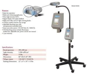 Advance LED Bleaching Light - TPC
