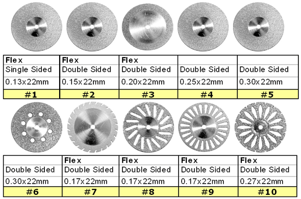 BesQual Diamond Disks