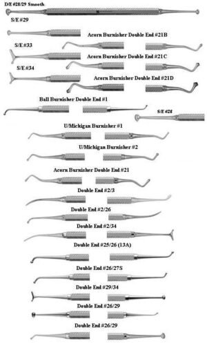 Burnishers