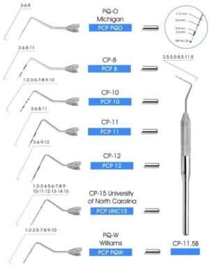 Probes - SE