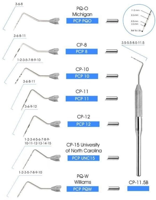 Probes - SE