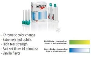 Colorise-Chromatic-Color-Change-Impression-Material-Zhermack.jpg Colorise Chromatic Color Change Impression Material - Zhermack