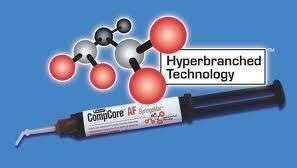 CompCore AF Syringe Mix Stack - Premier