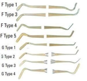 Composite-Placement-Instruments-Miltex.jpg Composite Placement Instruments - Miltex