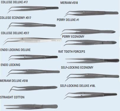 Cotton & Dressing Pliers - DA