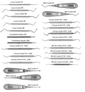 Curette