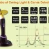 Curing-Light-and-Caries-Detector-Dentmate.jpg Caries Detector LED Curing Light