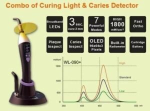Caries Detector LED Curing Light