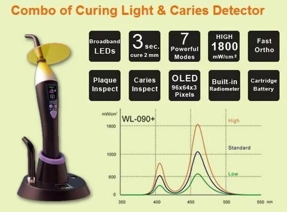 Curing-Light-and-Caries-Detector-Dentmate.jpg Caries Detector LED Curing Light