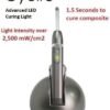 Cybird XD Advanced Led Curing Light