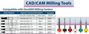 DentMill Milling Burs - MasterCut