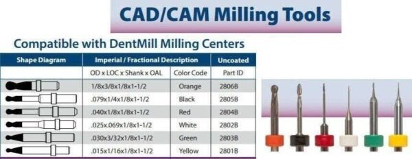 DentMill-Milling-Burs.jpg DentMill Milling Burs - MasterCut