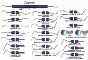 Diagnostic Instruments - PDT