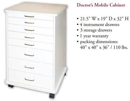 Doctor’s Mobile Cabinet - TPC
