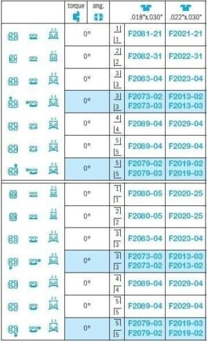 Edgewise-standard-system-Leone.jpg Edgewise Standard Brackets - Leone