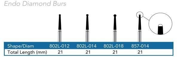Endo Diamond Burs - Pac-Dent