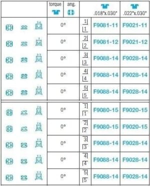 Extermo-Edgewise-Standard-Brackets-Leone.jpg Extremo Edgewise Standard Brackets - Leone