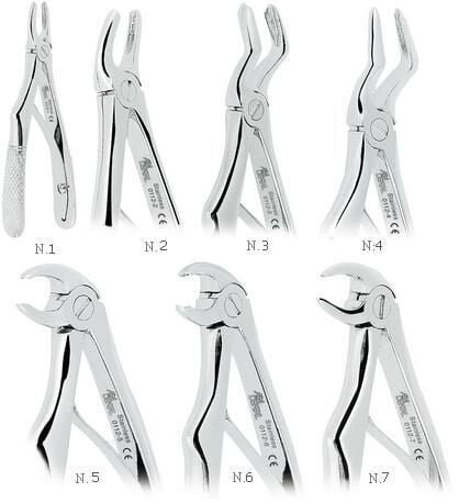 Extracting Forceps - American Pattern - ASA Italy