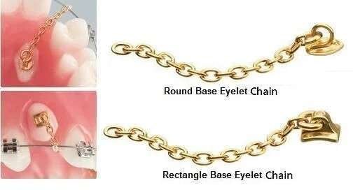Eyelet Chain Eruption Appliance