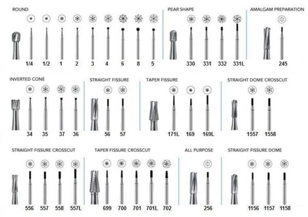 FG-Carbide-Burs.jpg FG Carbide Burs - Kerr