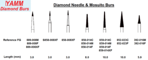 Diamond Burs - Needle & Mosquito - Yamm