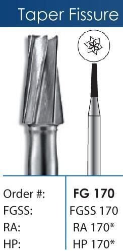 FG Tapered Fissure Short Shank Carbide Burs