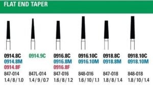 NeoDiamond Taper Flat End Diamond Burs - Microcopy