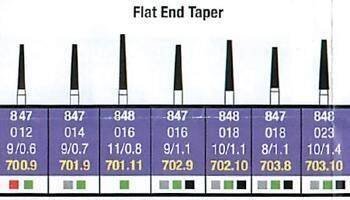 Diamond Burs - Flat End Taper - Yamm