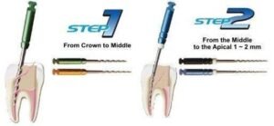 GPR Gutta Percha Remover - Mani