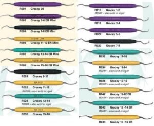 Gracey Curette - PDT