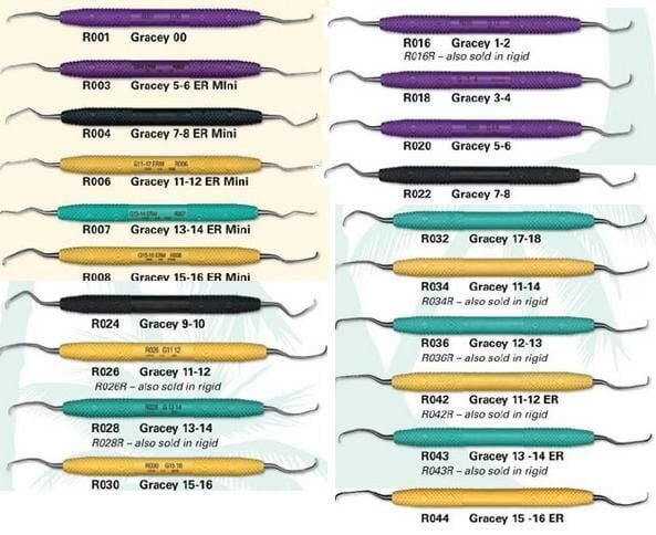 Gracey-Curette-PDT-01.jpg Gracey Curette - PDT