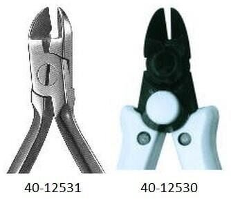 Hard Wire Cutters - Task