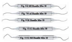 Hollow Handle Periodontal Instruments - ASA Italy