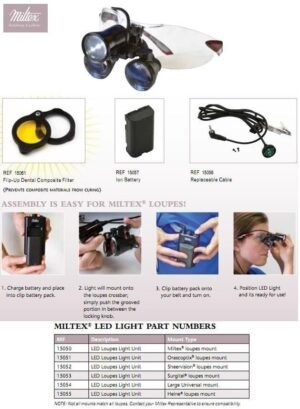 Dental LED Loupes Light - Miltex