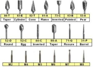 Lab Carbide Burs