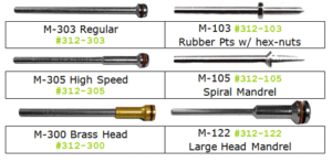 Mandrels.gif Finishing & Polishing Discs Mandrels