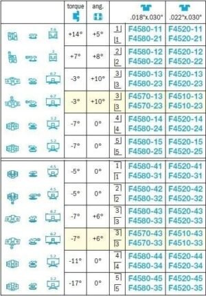 Midi-Diagonali-Alexander-Brackets-Leone.jpg MIDI DIAGONALI Alexander Brackets - Leone