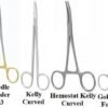 Basic Implant Kit - Nordent