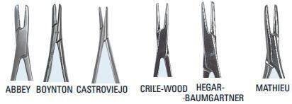 Needle Holders - DA