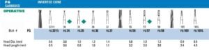 NeoBur FG Inverted Cone Carbide Burs - Microcopy