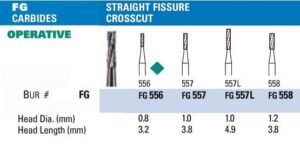 Straight Fissure Crosscut NeoBur Carbide Burs - Microcopy