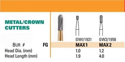 NeoBur FG Surgical Carbide Burs - Microcopy