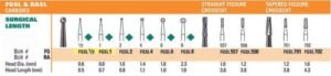 NeoBur FGSL Surgical Carbide Burs - Microcopy
