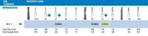 NeoBur FGSS Inverted Cone Carbide Burs - Microcopy