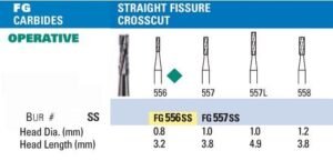 NeoBur FGSS Straight Fissure Crosscut Carbide Burs - Microcopy