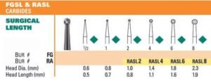 NeoBur RASL Surgical Carbide Burs - Microcopy