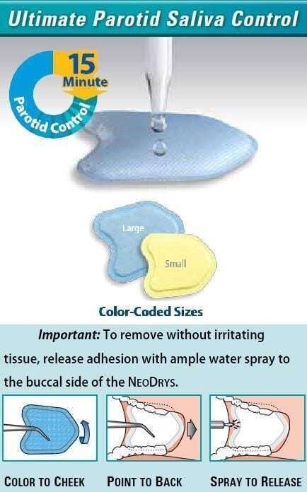 NeoDrys Saliva Absorbents - Microcopy