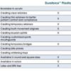 Duraforce Square Sheets - Dentsply Sirona