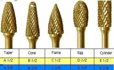 Titanium Nitrite Coated Lathe Carbide Burs 1/4 Inch Shank